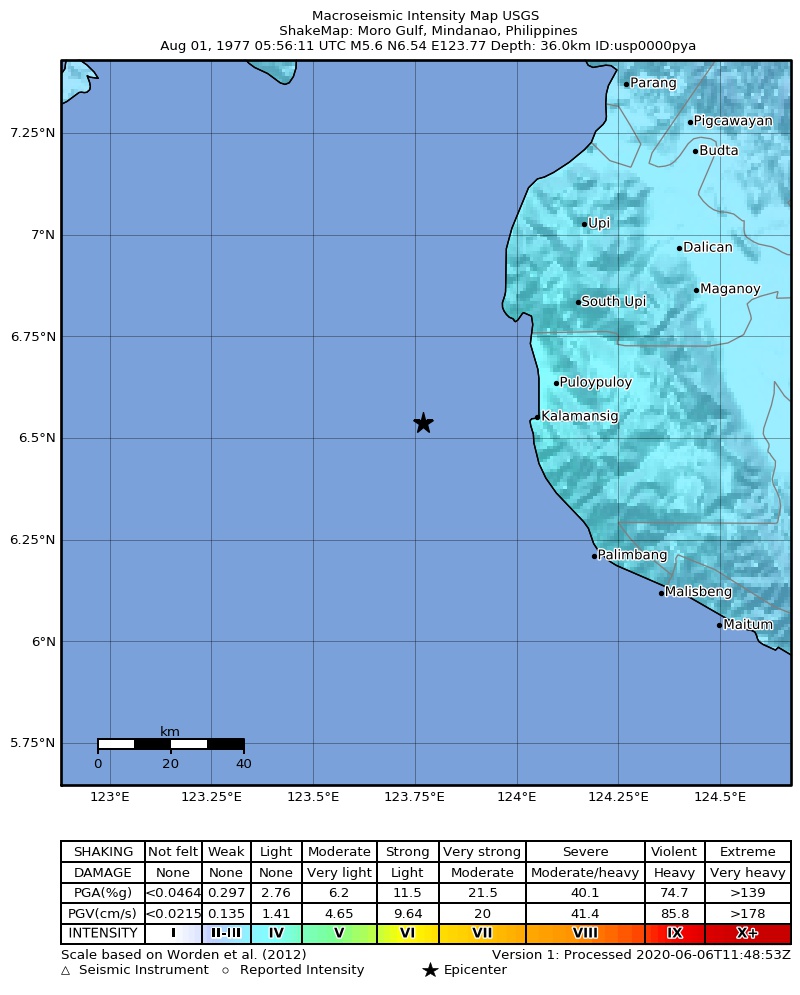 USGS ShakeMap: estimated shaking intensity around the epicenter