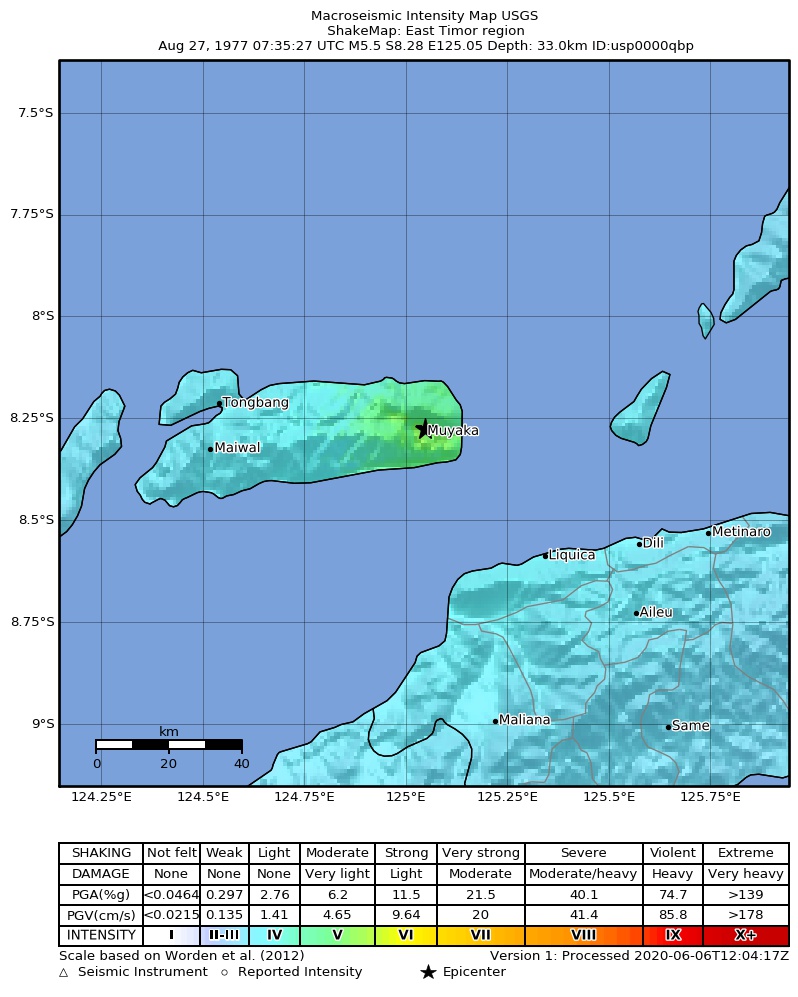USGS ShakeMap: estimated shaking intensity around the epicenter