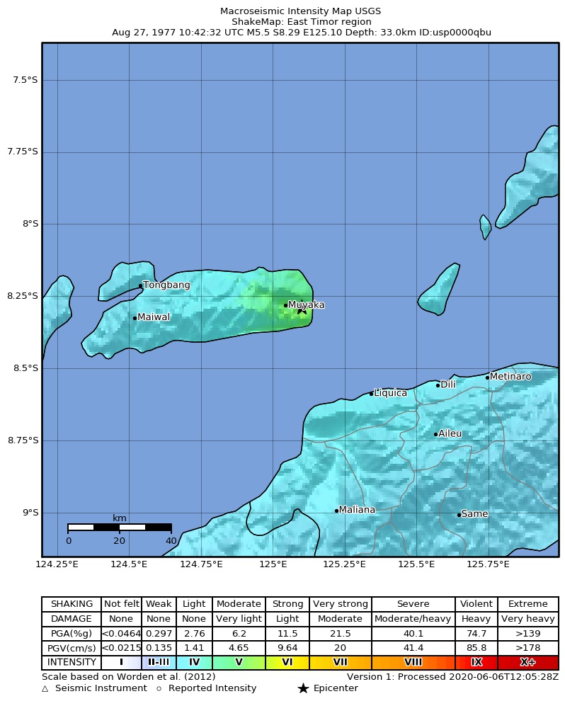 USGS ShakeMap: estimated shaking intensity around the epicenter