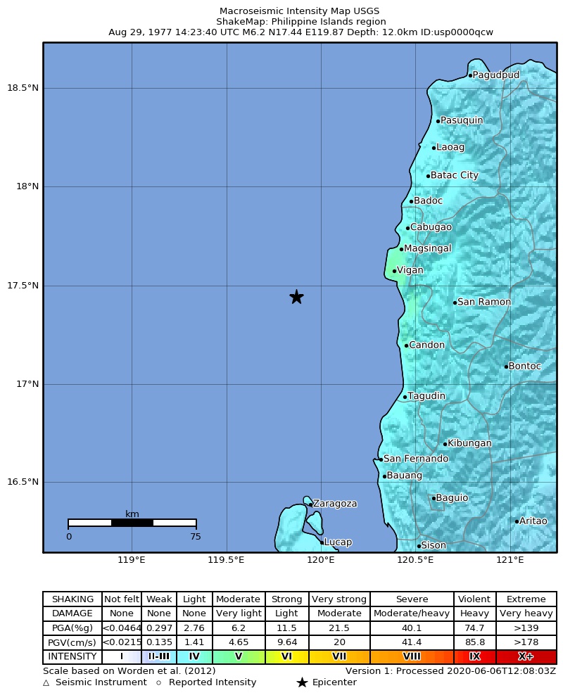USGS ShakeMap: estimated shaking intensity around the epicenter