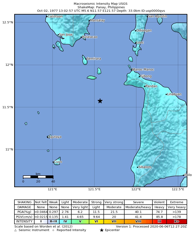 USGS ShakeMap: estimated shaking intensity around the epicenter