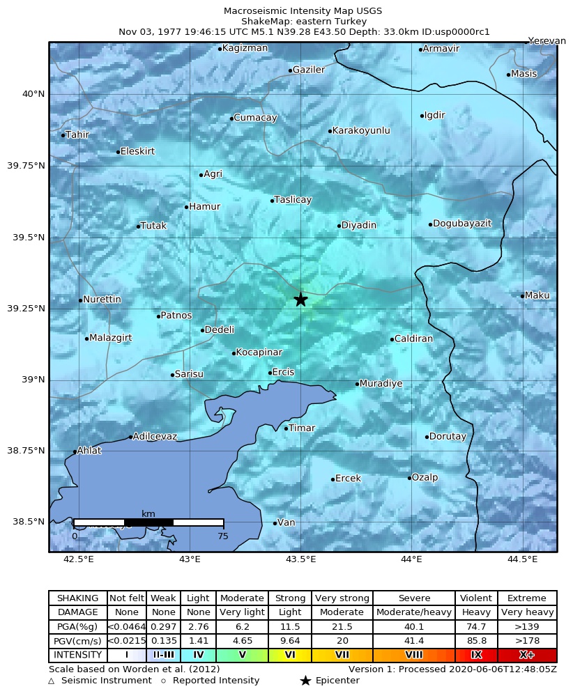 USGS ShakeMap: estimated shaking intensity around the epicenter