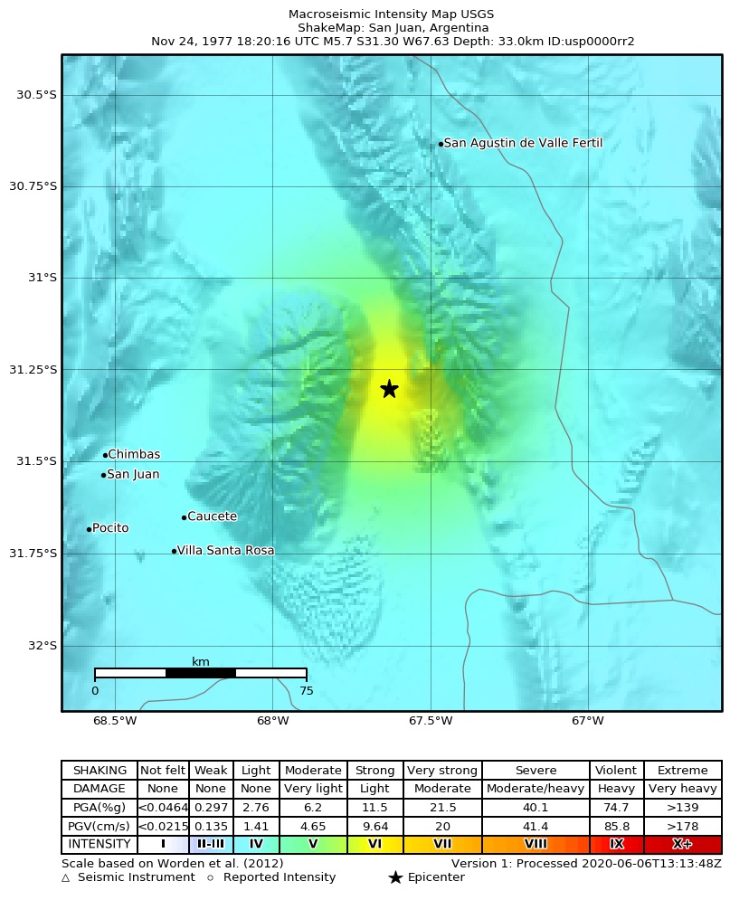 USGS ShakeMap: estimated shaking intensity around the epicenter