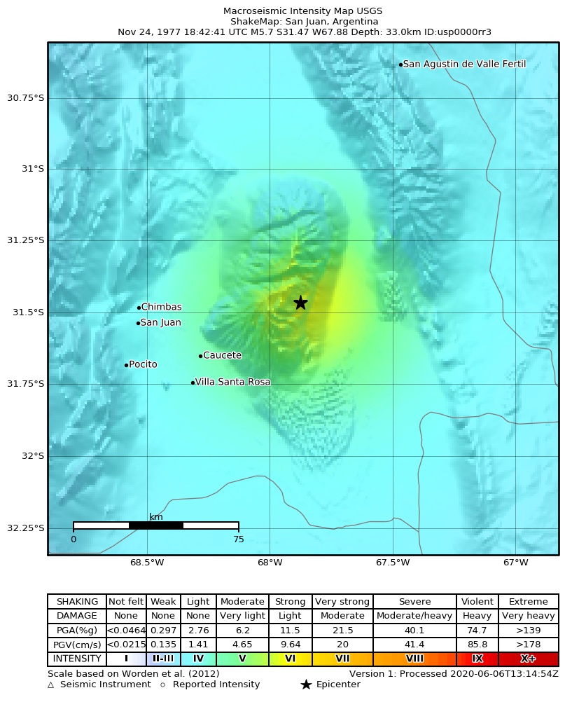 USGS ShakeMap: estimated shaking intensity around the epicenter