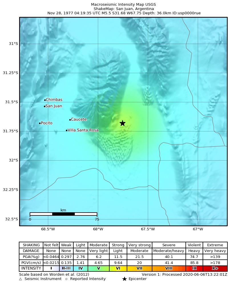 USGS ShakeMap: estimated shaking intensity around the epicenter