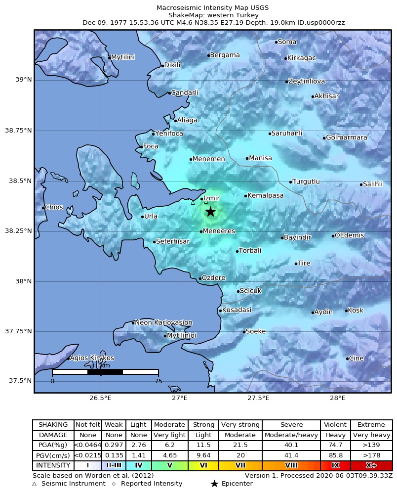 USGS ShakeMap: estimated shaking intensity around the epicenter