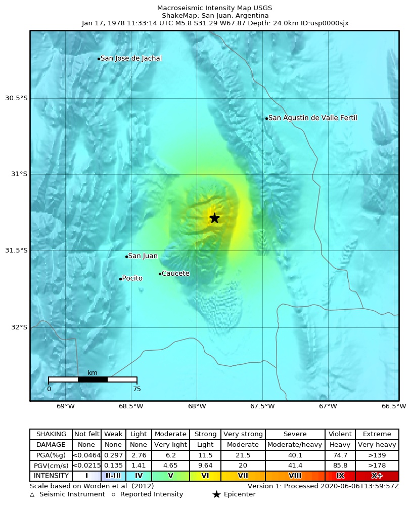 USGS ShakeMap: estimated shaking intensity around the epicenter