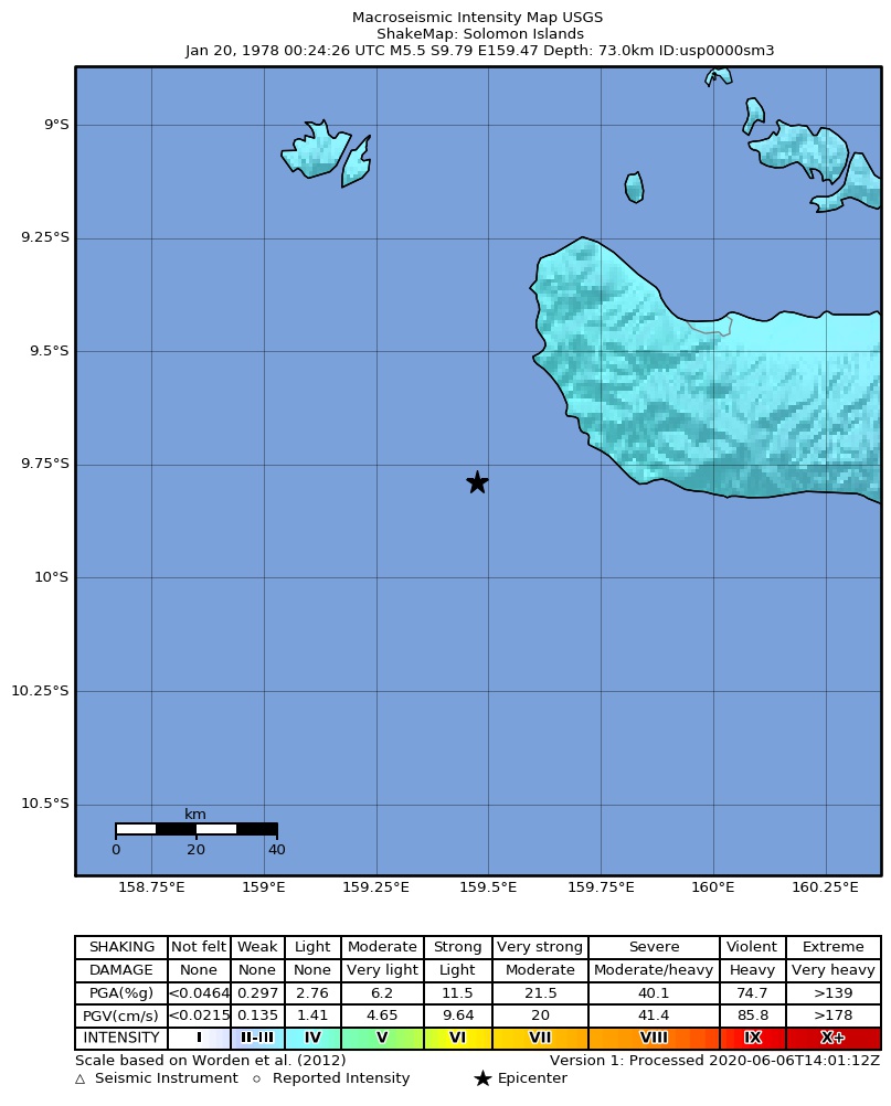 USGS ShakeMap: estimated shaking intensity around the epicenter