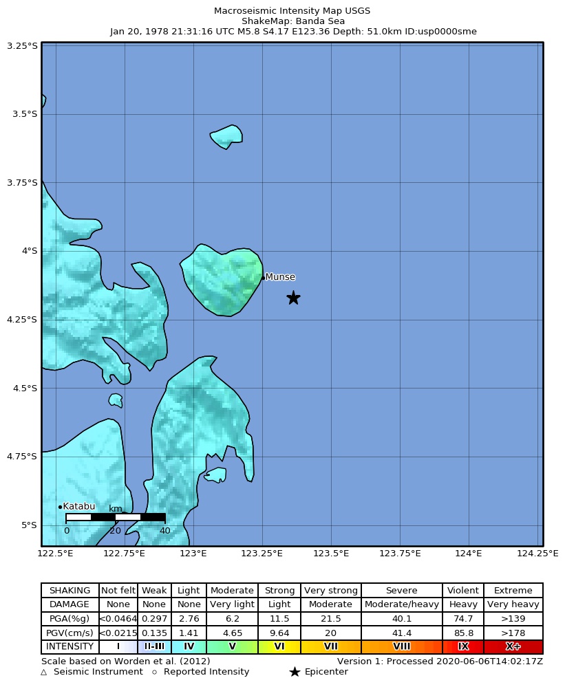 USGS ShakeMap: estimated shaking intensity around the epicenter