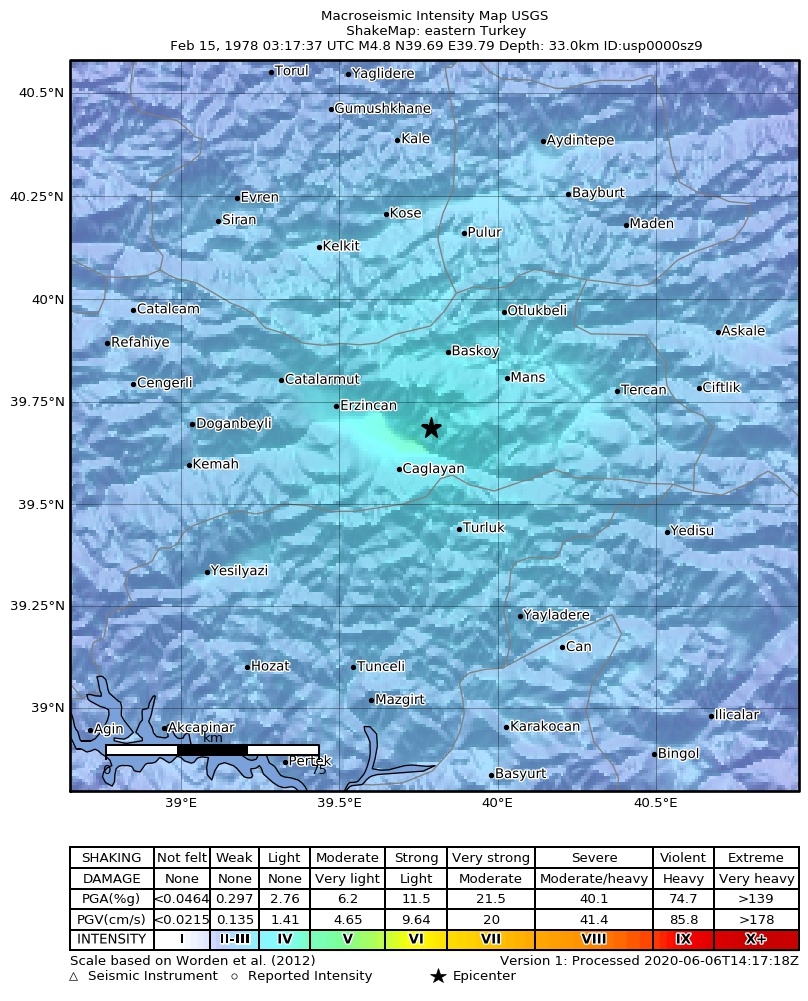 USGS ShakeMap: estimated shaking intensity around the epicenter