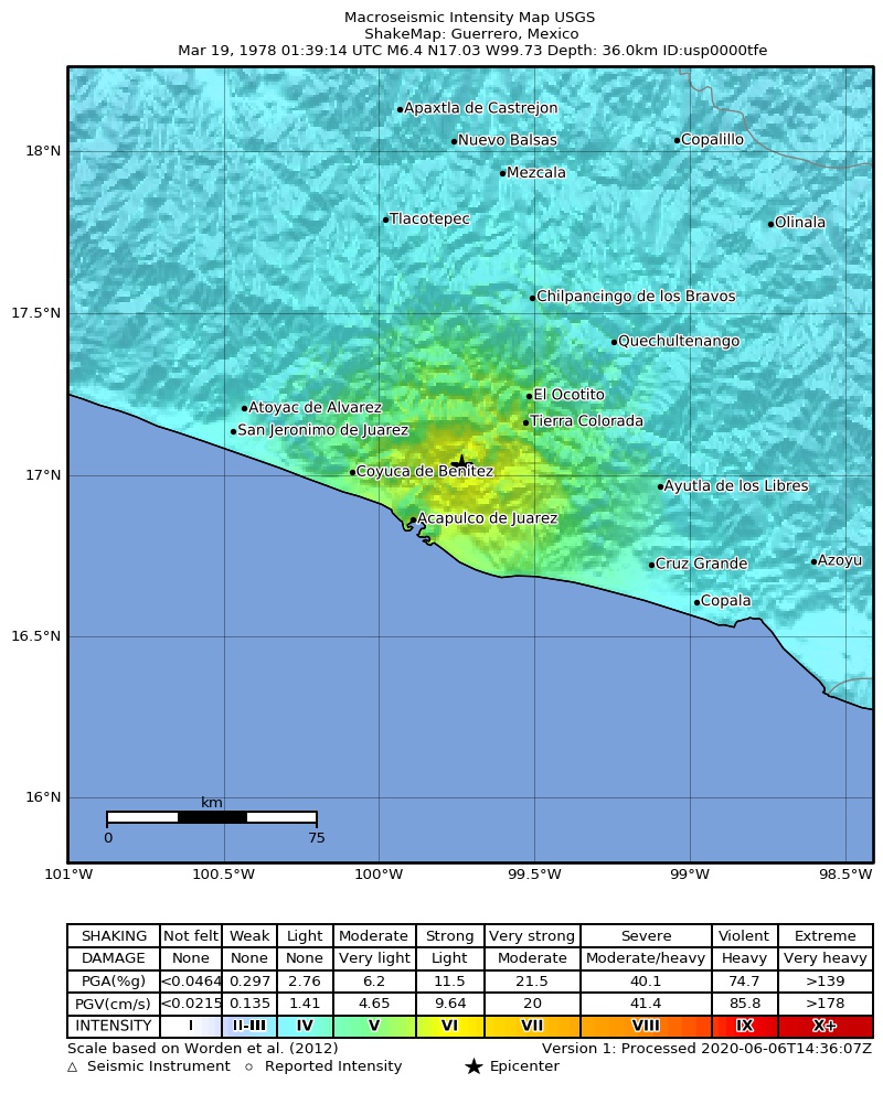 USGS ShakeMap: estimated shaking intensity around the epicenter