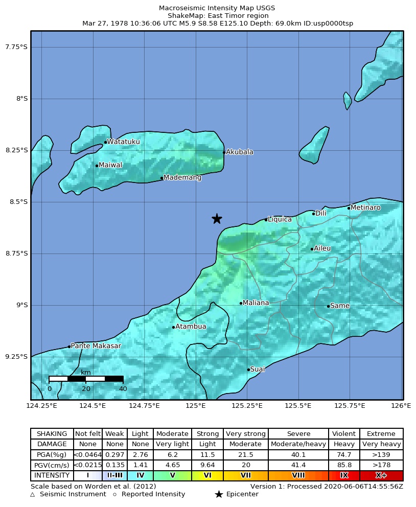 USGS ShakeMap: estimated shaking intensity around the epicenter