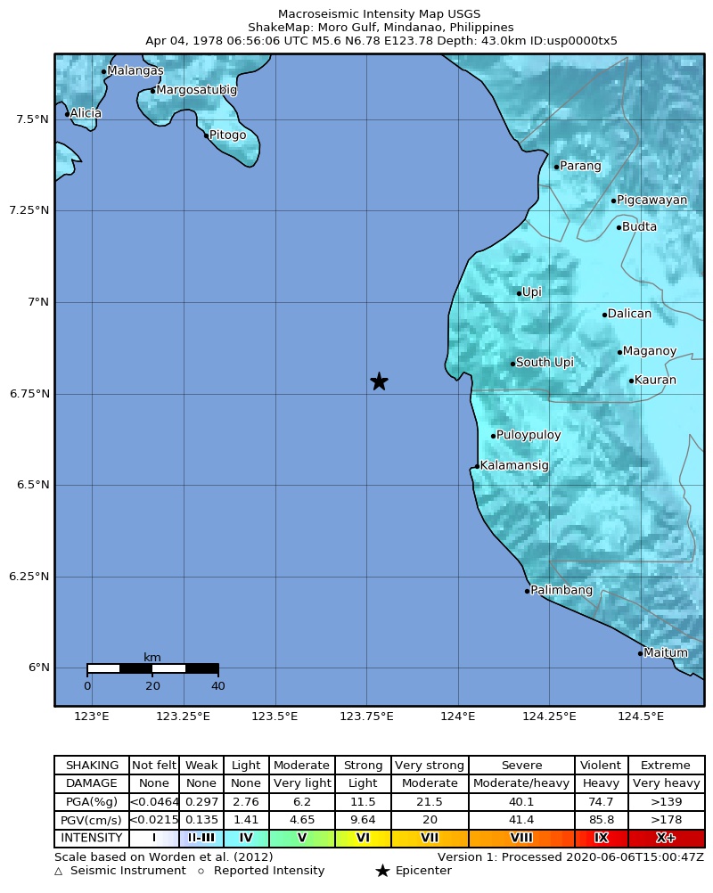 USGS ShakeMap: estimated shaking intensity around the epicenter