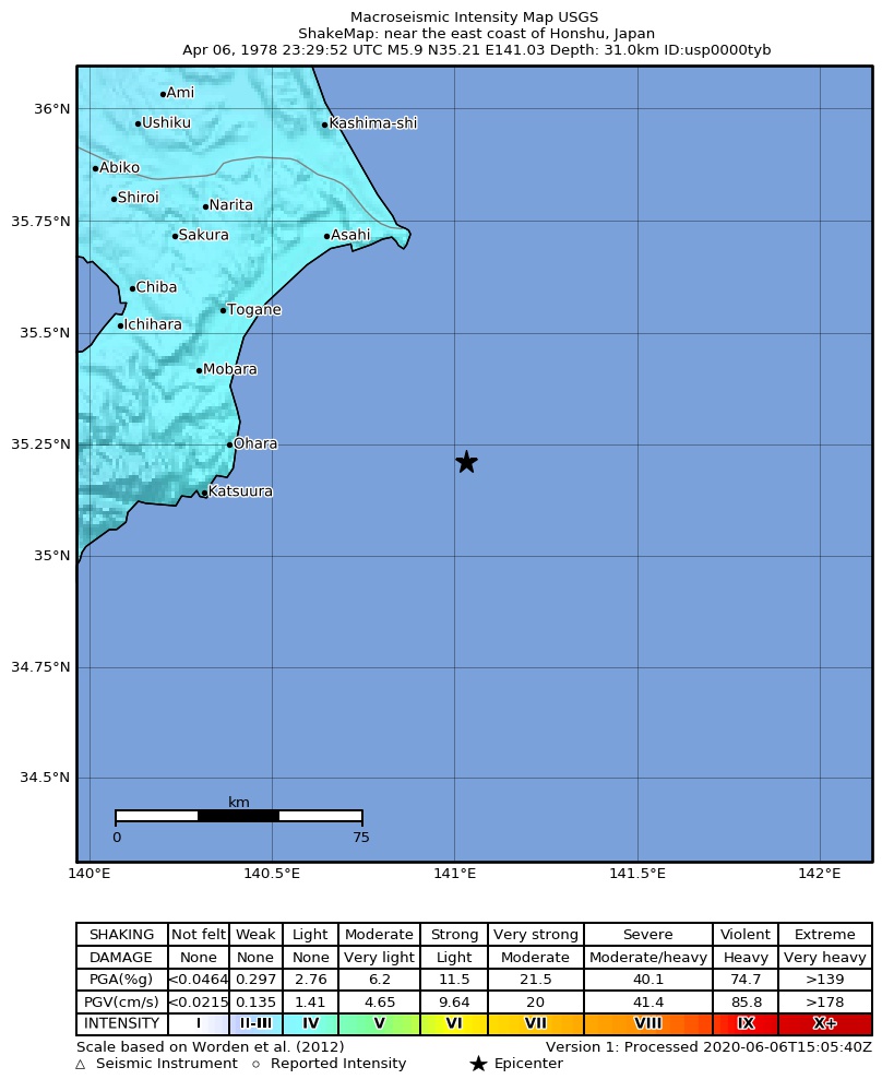 USGS ShakeMap: estimated shaking intensity around the epicenter