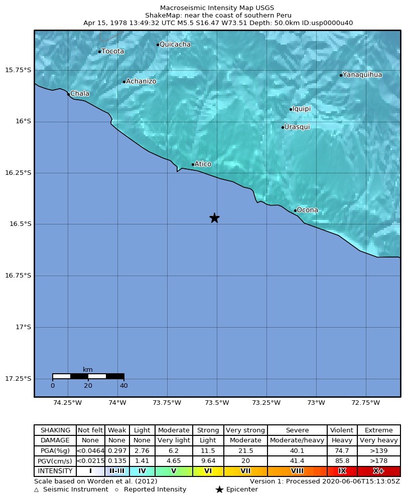 USGS ShakeMap: estimated shaking intensity around the epicenter