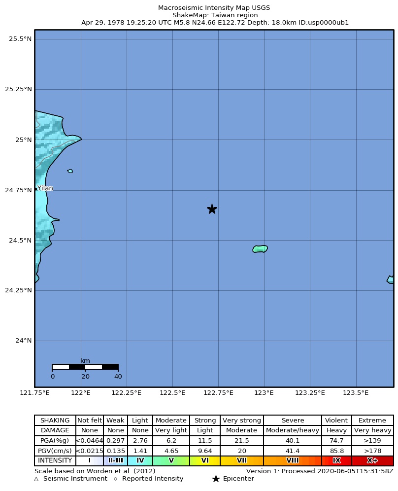 USGS ShakeMap: estimated shaking intensity around the epicenter