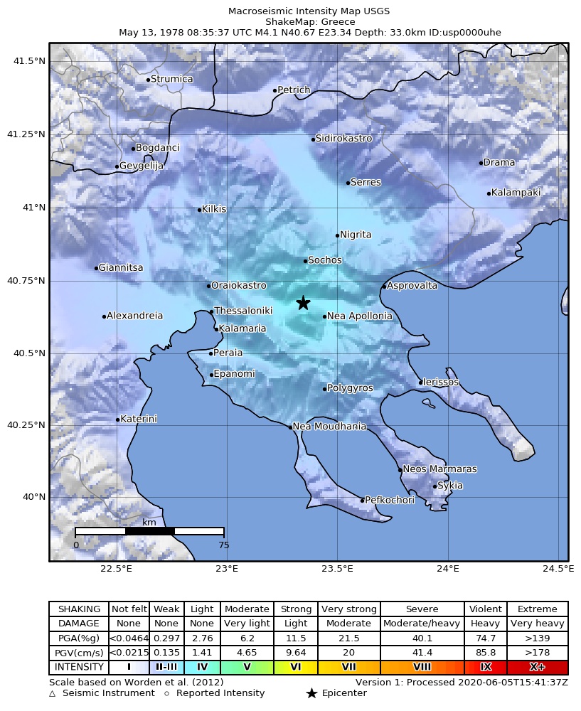 USGS ShakeMap: estimated shaking intensity around the epicenter