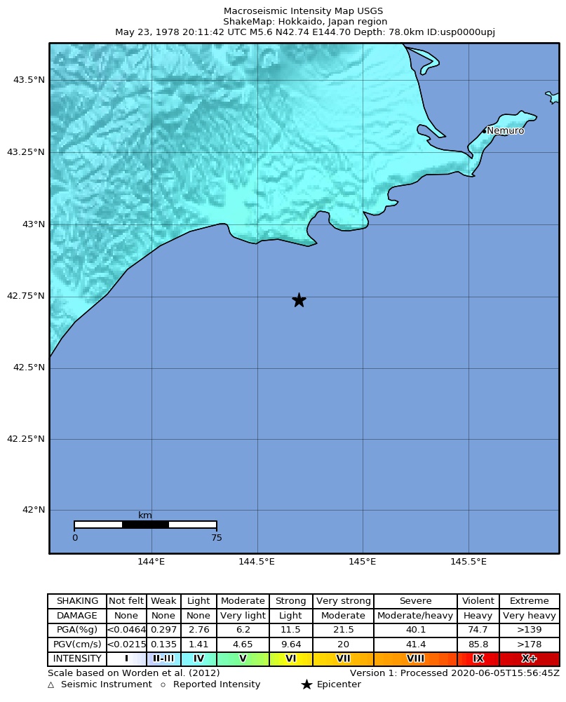 USGS ShakeMap: estimated shaking intensity around the epicenter