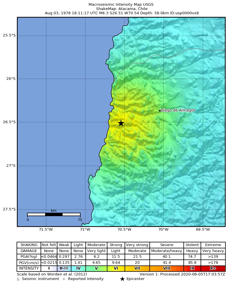 USGS ShakeMap: estimated shaking intensity around the epicenter