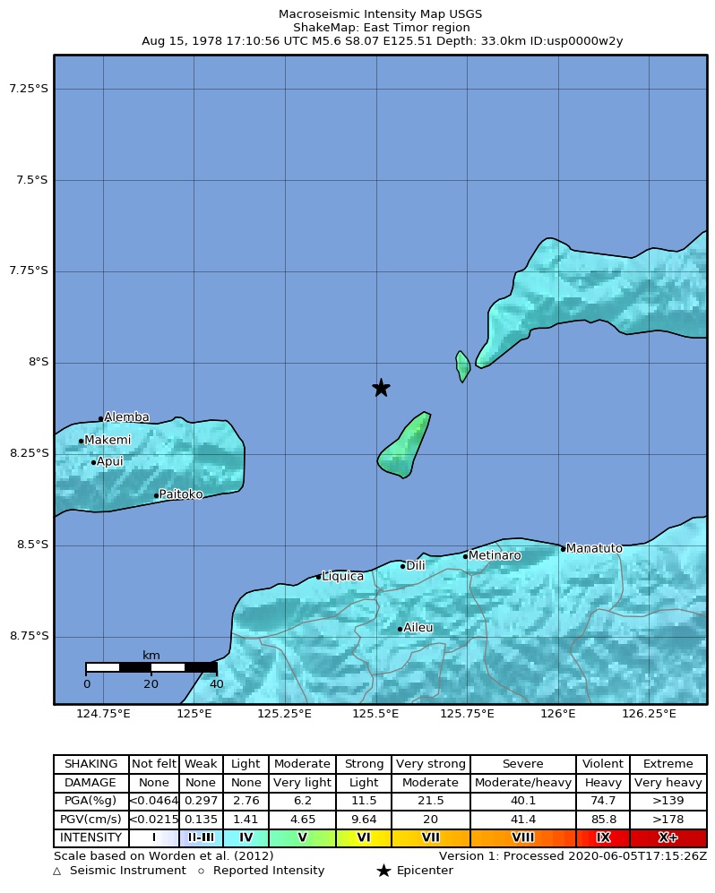 USGS ShakeMap: estimated shaking intensity around the epicenter
