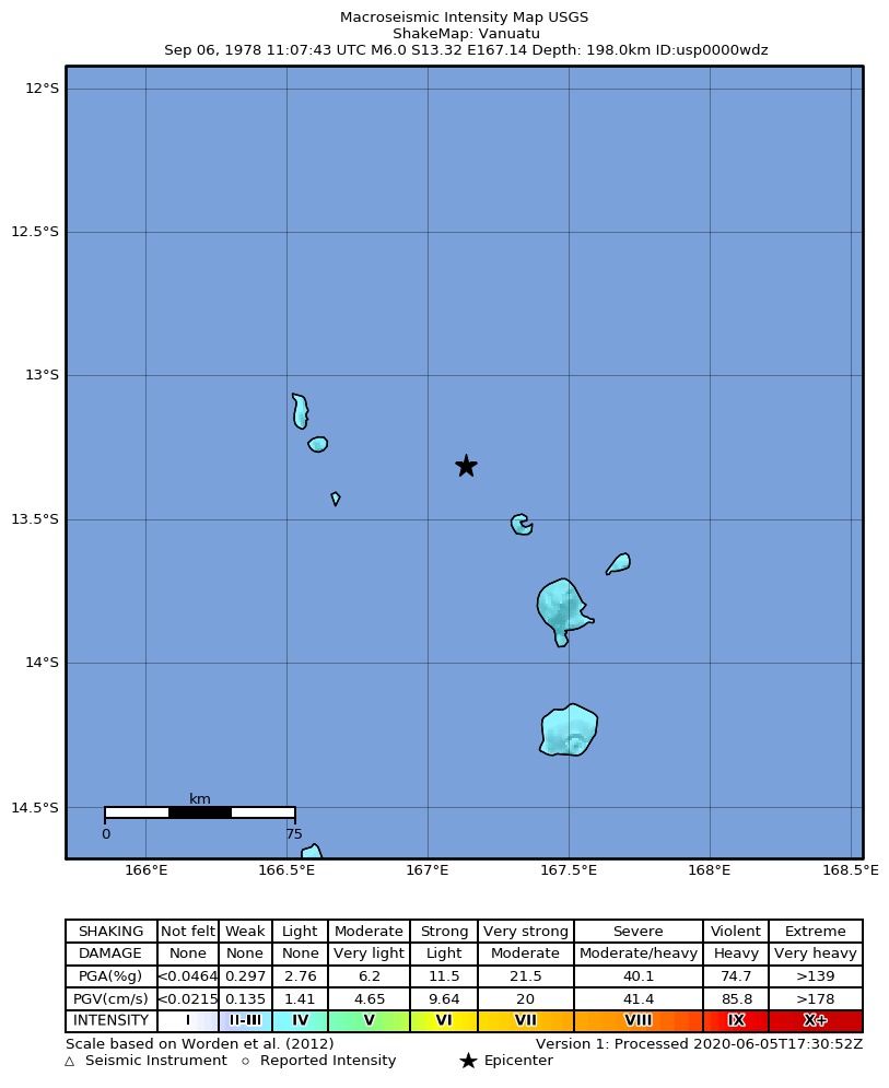 USGS ShakeMap: estimated shaking intensity around the epicenter