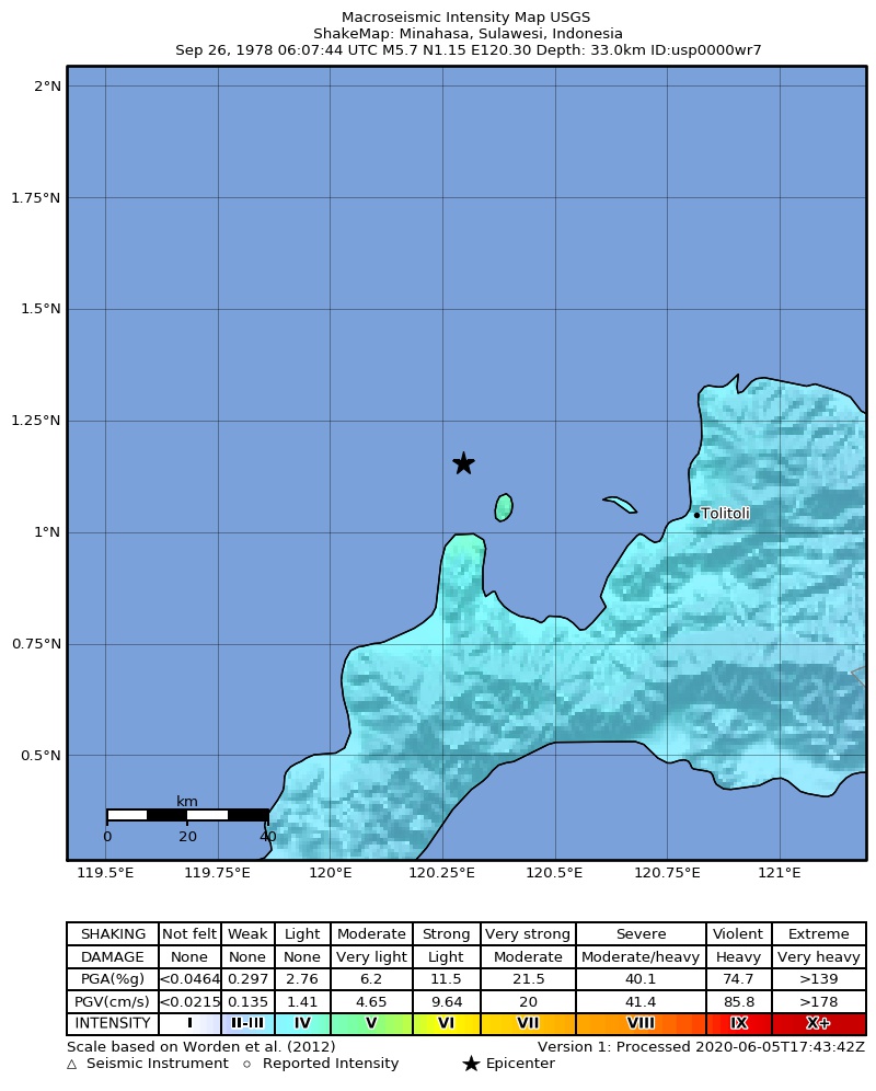USGS ShakeMap: estimated shaking intensity around the epicenter