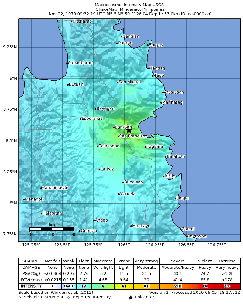 USGS ShakeMap: estimated shaking intensity around the epicenter