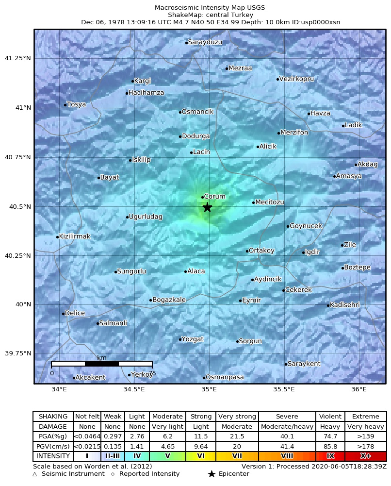 USGS ShakeMap: estimated shaking intensity around the epicenter
