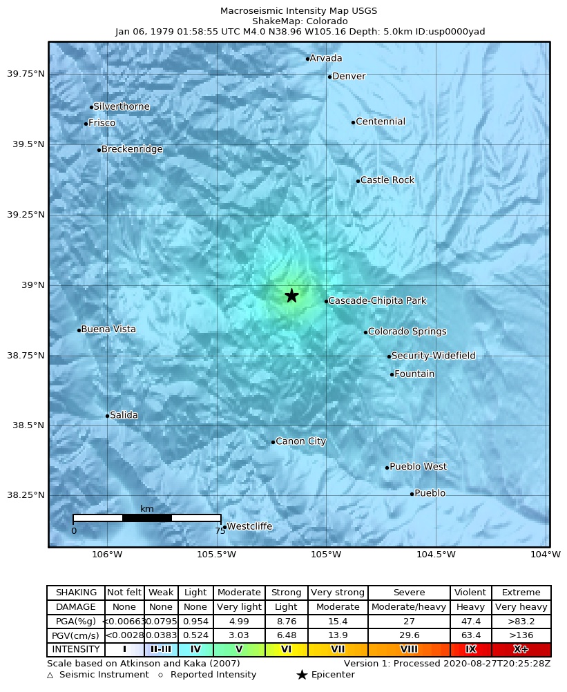 USGS ShakeMap: estimated shaking intensity around the epicenter
