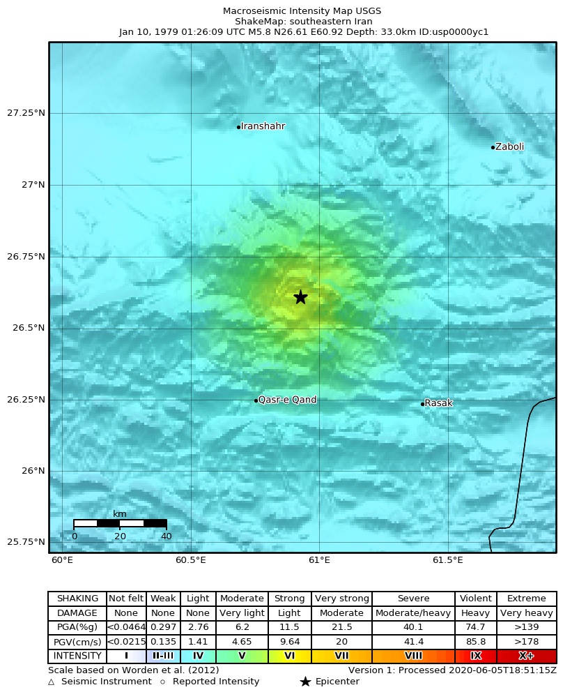 USGS ShakeMap: estimated shaking intensity around the epicenter