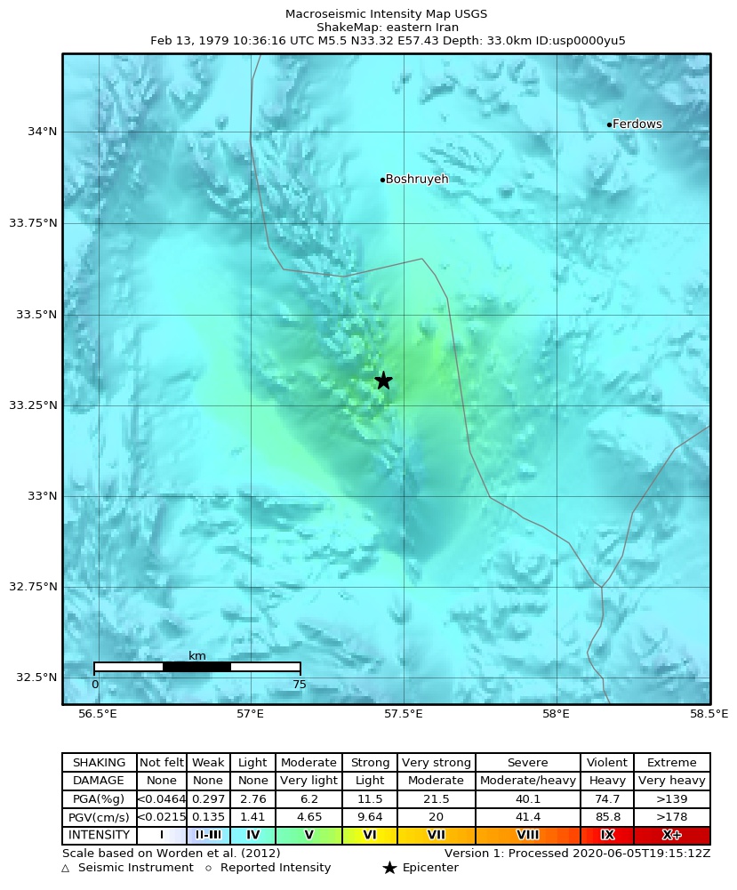 USGS ShakeMap: estimated shaking intensity around the epicenter