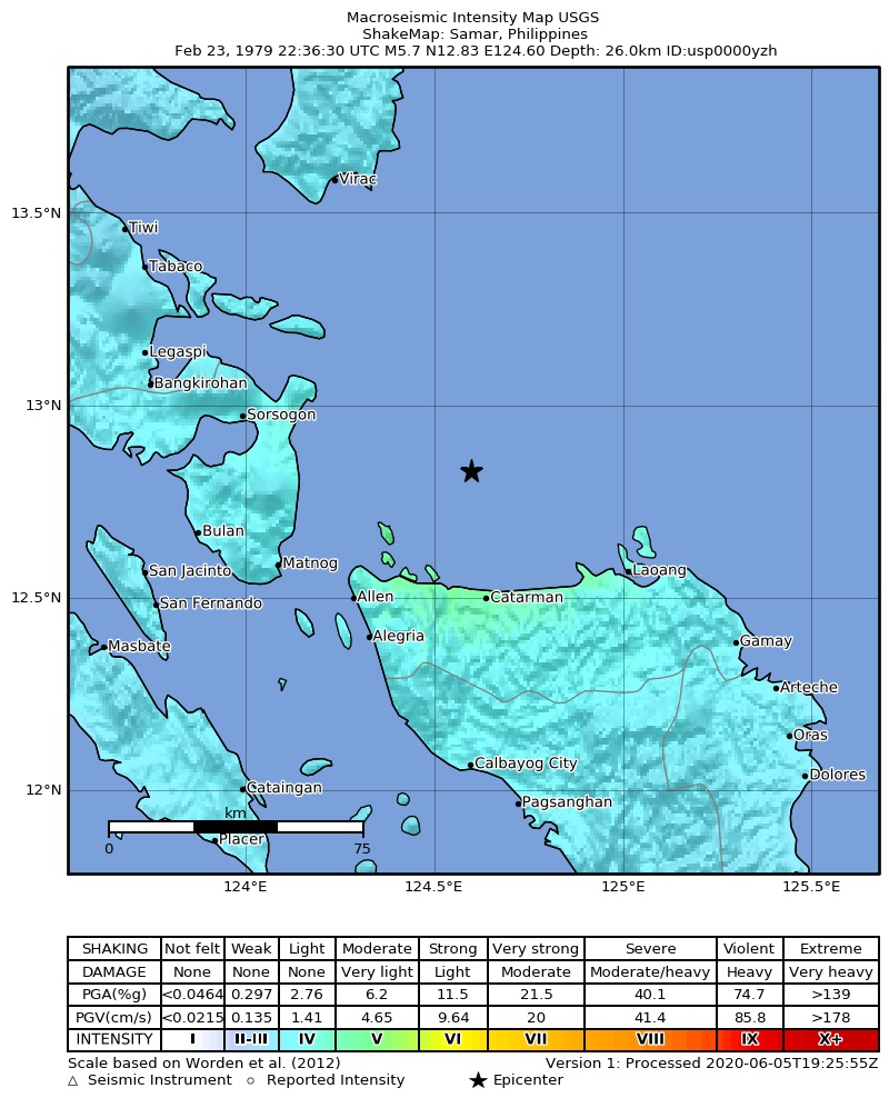 USGS ShakeMap: estimated shaking intensity around the epicenter