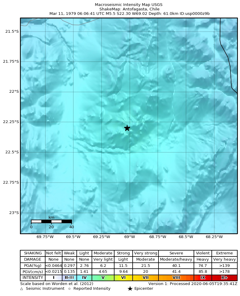 USGS ShakeMap: estimated shaking intensity around the epicenter