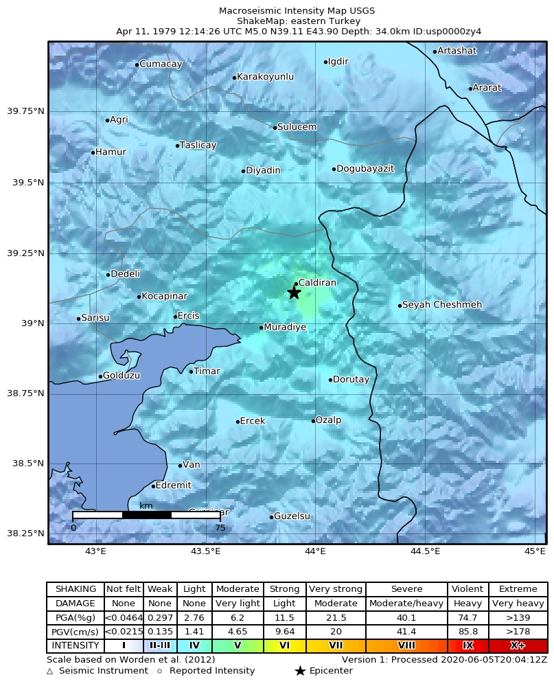 USGS ShakeMap: estimated shaking intensity around the epicenter