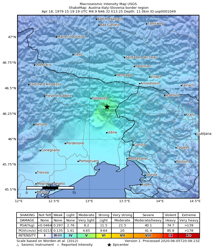 USGS ShakeMap: estimated shaking intensity around the epicenter