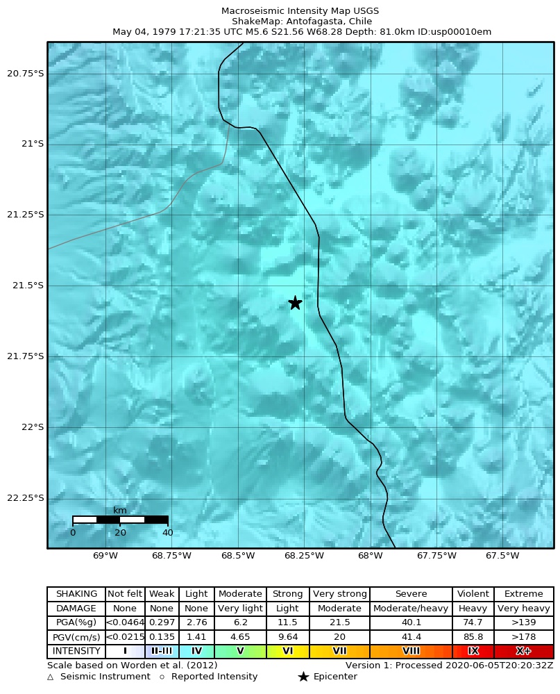 USGS ShakeMap: estimated shaking intensity around the epicenter
