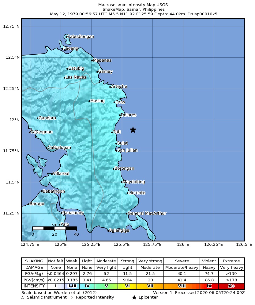 USGS ShakeMap: estimated shaking intensity around the epicenter