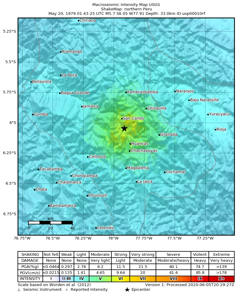 USGS ShakeMap: estimated shaking intensity around the epicenter
