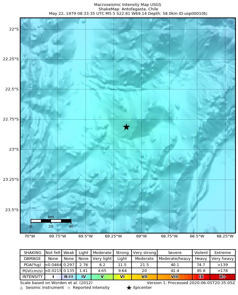 USGS ShakeMap: estimated shaking intensity around the epicenter