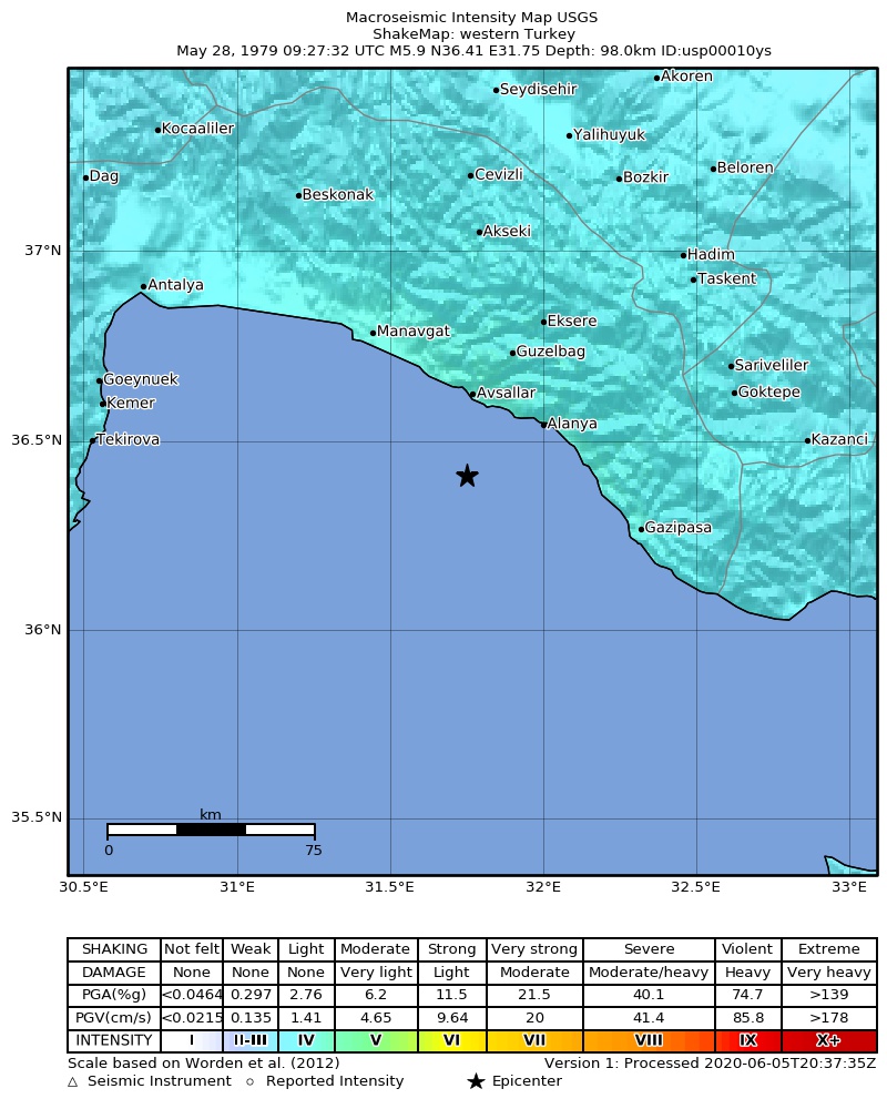 USGS ShakeMap: estimated shaking intensity around the epicenter