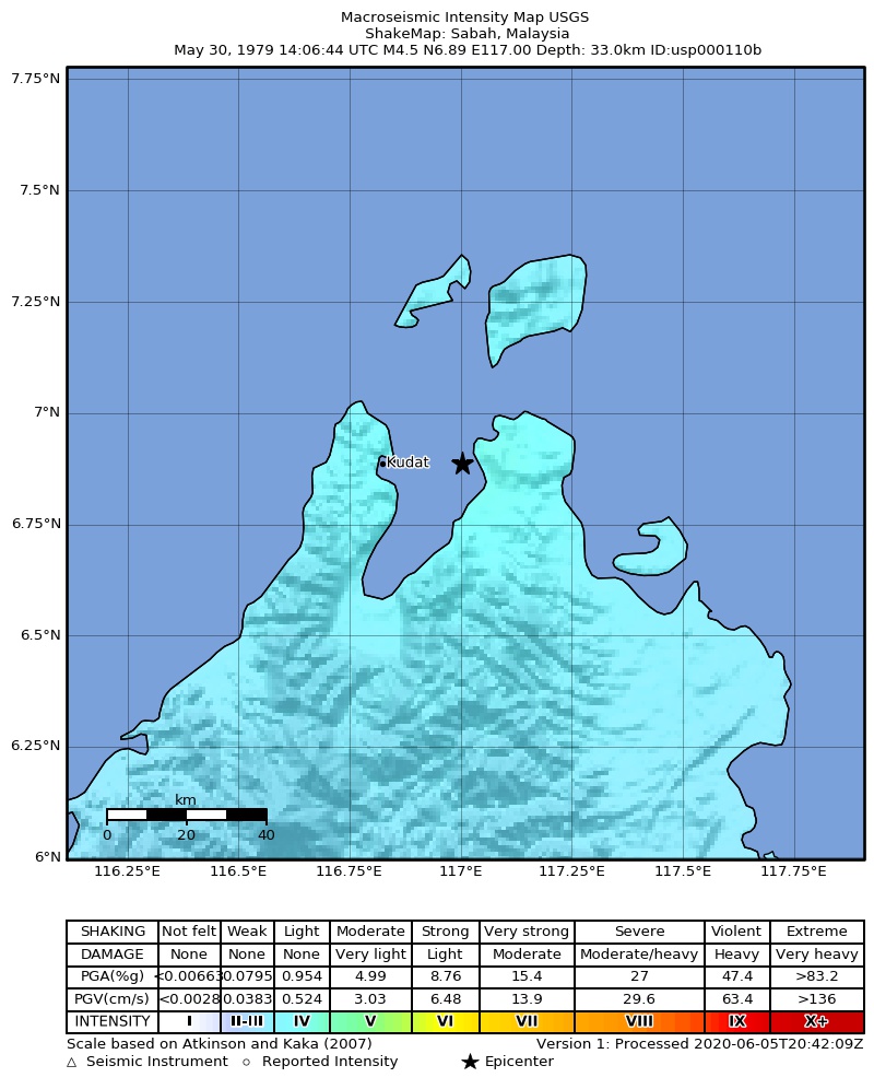 USGS ShakeMap: estimated shaking intensity around the epicenter