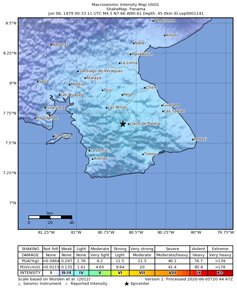 USGS ShakeMap: estimated shaking intensity around the epicenter