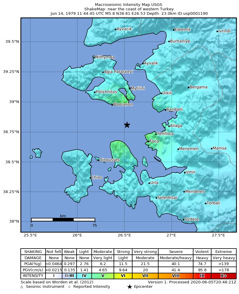 USGS ShakeMap: estimated shaking intensity around the epicenter