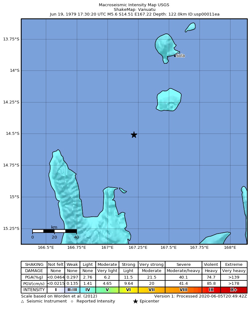 USGS ShakeMap: estimated shaking intensity around the epicenter
