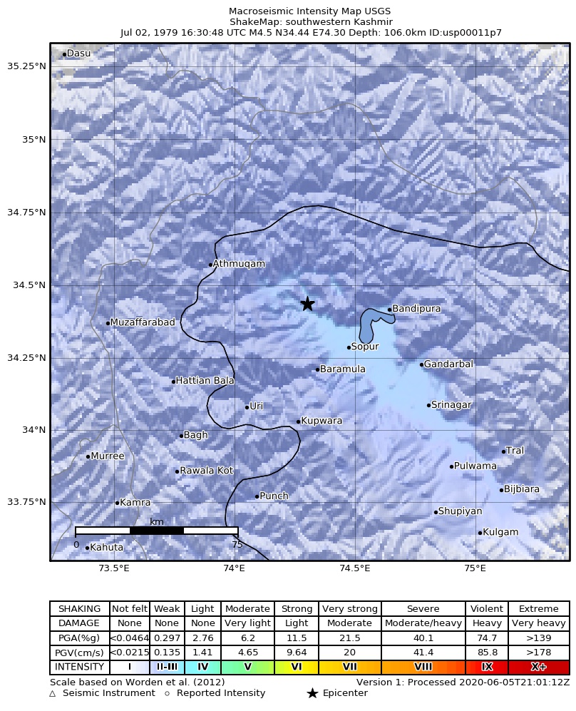 USGS ShakeMap: estimated shaking intensity around the epicenter