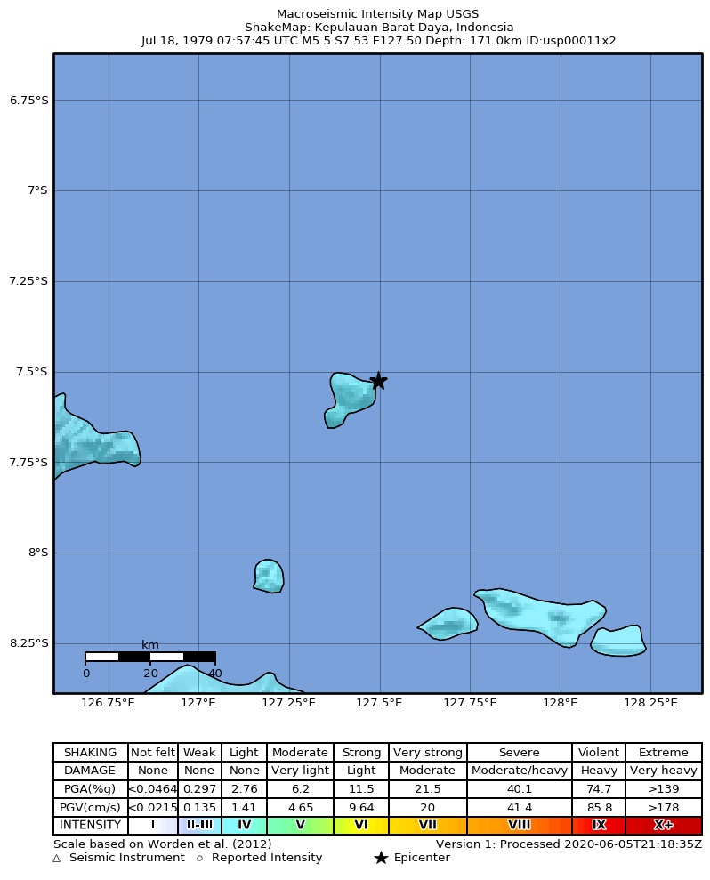 USGS ShakeMap: estimated shaking intensity around the epicenter
