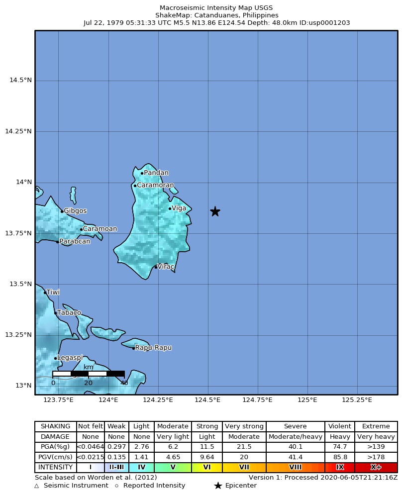 USGS ShakeMap: estimated shaking intensity around the epicenter