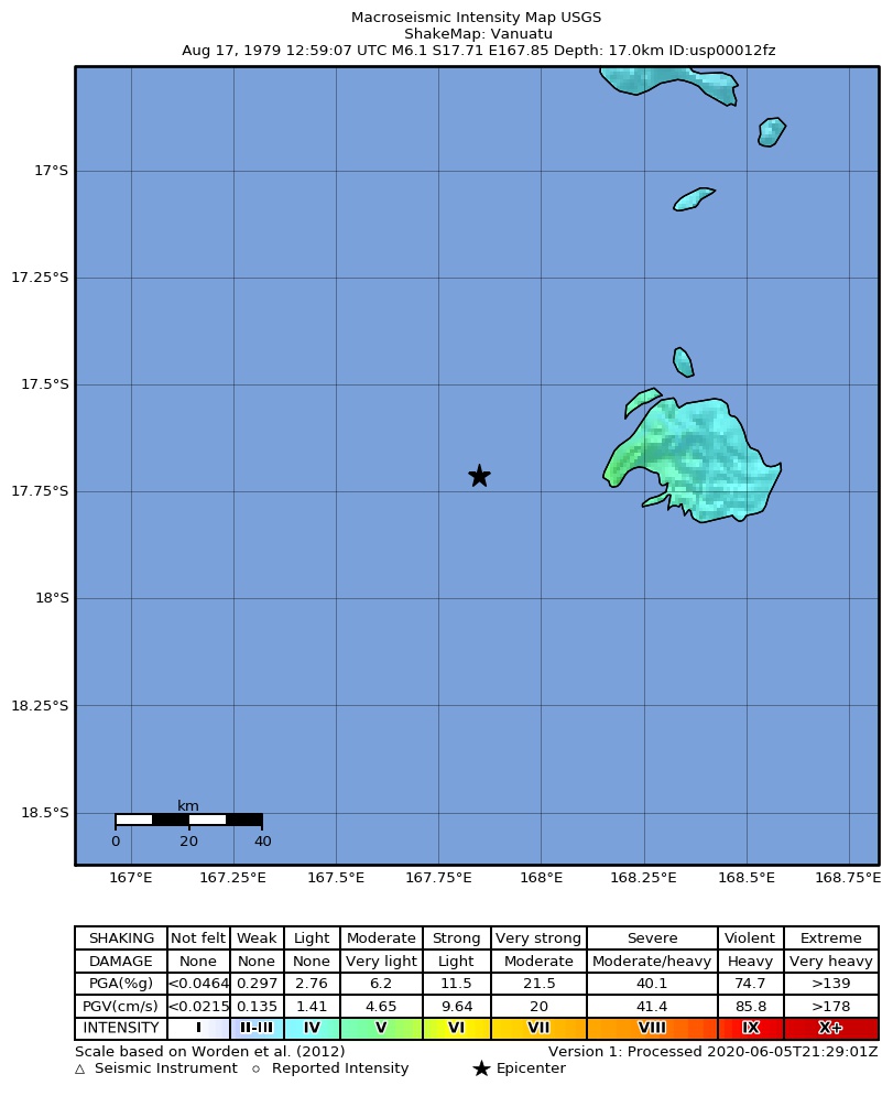 USGS ShakeMap: estimated shaking intensity around the epicenter