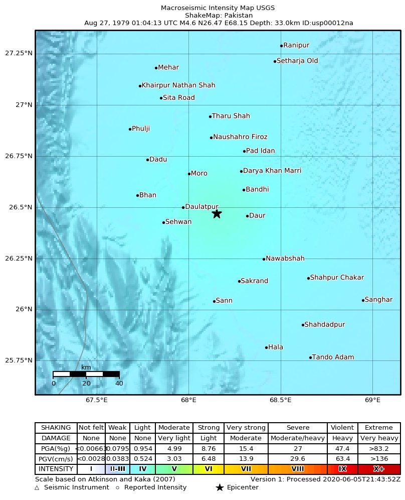USGS ShakeMap: estimated shaking intensity around the epicenter