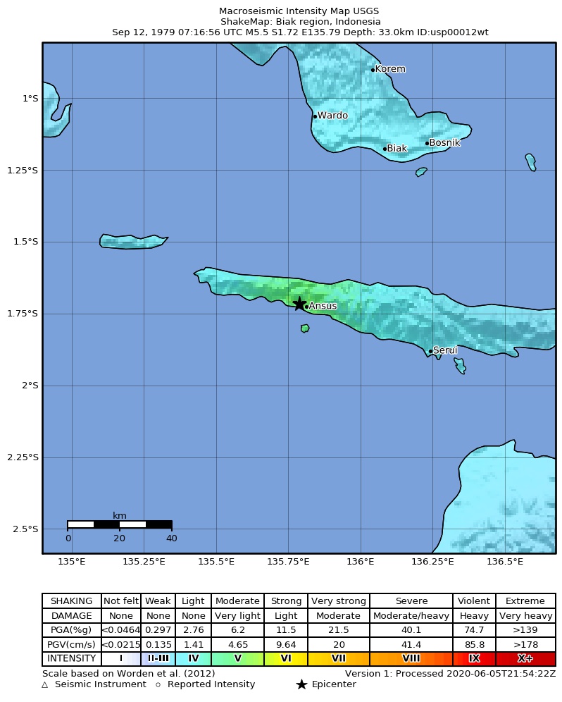 USGS ShakeMap: estimated shaking intensity around the epicenter